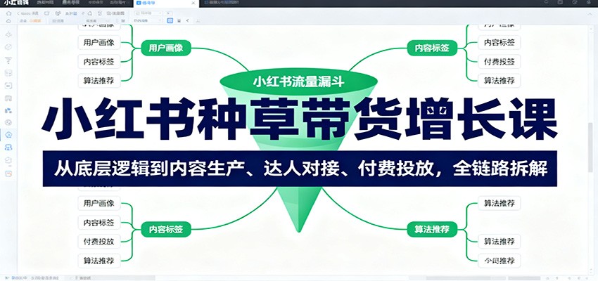 小红书种草带货增长课:从底层逻辑到内容生产、达人对接、付费投放,全链路拆解