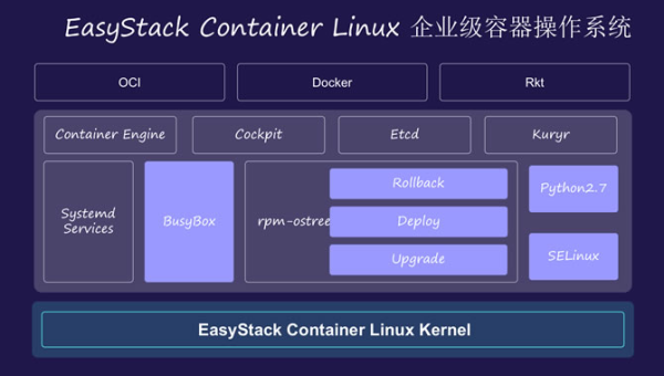 Linux 主机跳转命令:轻松管理多台服务器